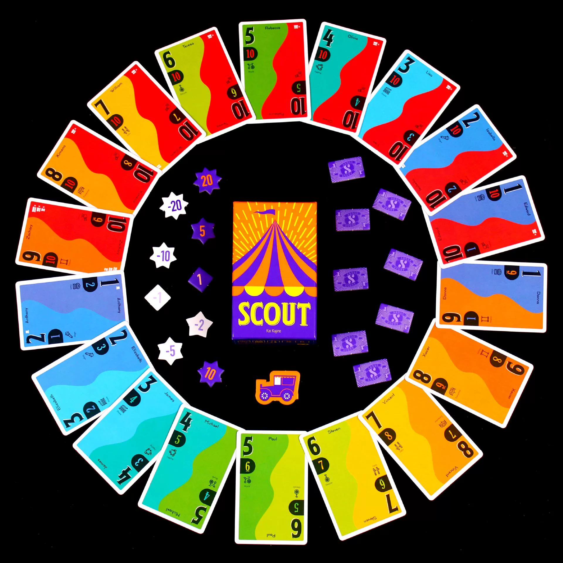 Scout Card Game Circus Scout B - Board Game Template review and price