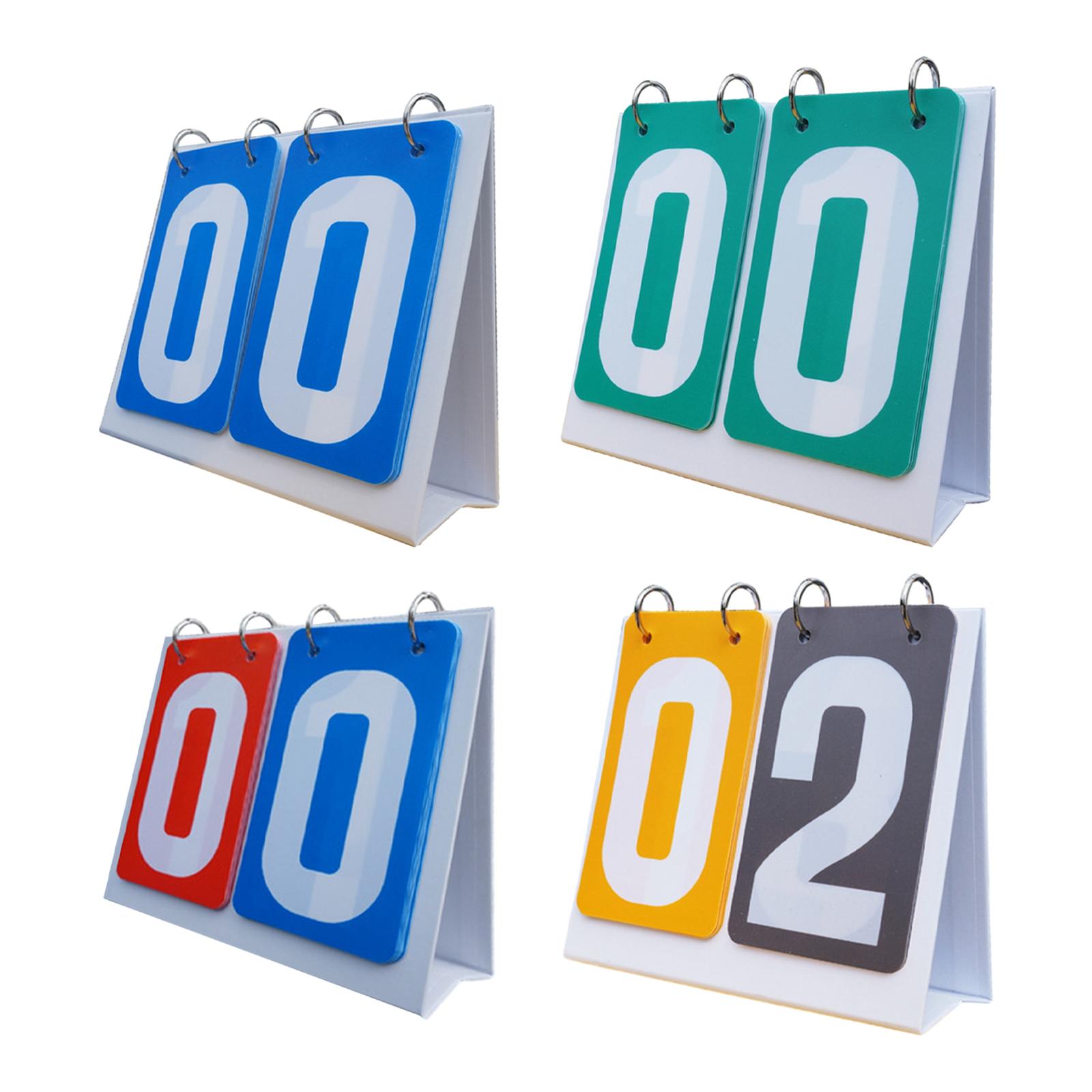Multi Sports Scoreboard 2 Digi - Board Game Template review and price